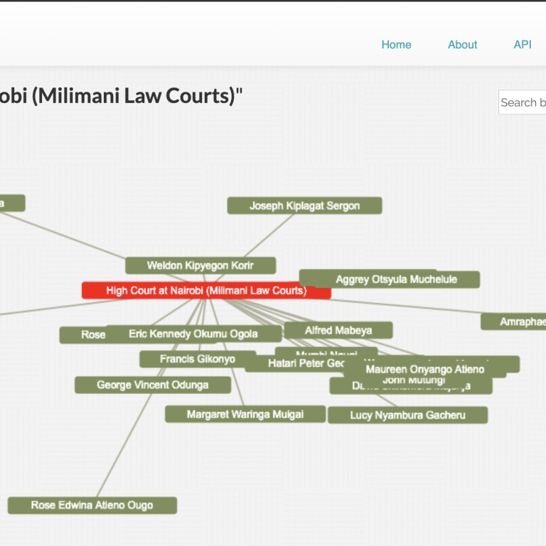 Screenshot 2019-08-13 at 14.28.35